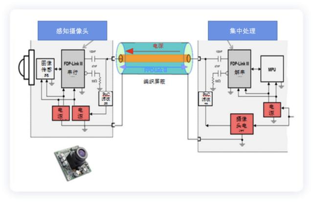 感知网络安全态势（感知网麦克风没有声音）