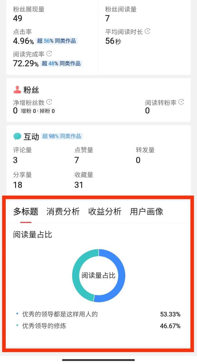 做暧暧（头条君真的照顾新人吗？在头条这样写文章，做搞钱新人）