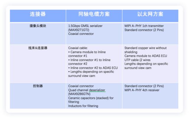 感知网络安全态势（感知网麦克风没有声音）