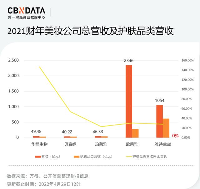 openla华为openlab是什么意思（华为openlab）