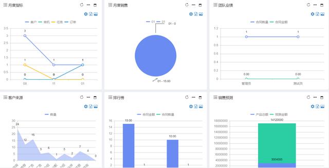 信息门户系统直通车北邮（信息门户系统湘潭大学）