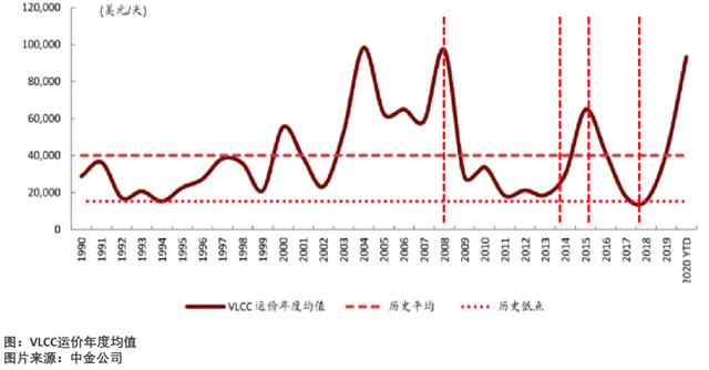 nitch是什么意思（nitch）