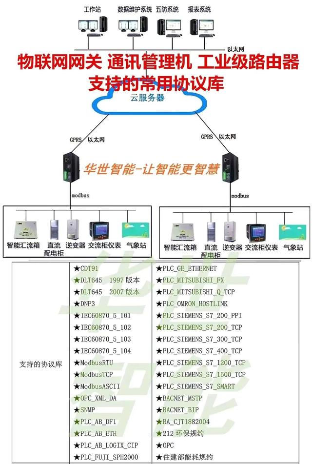 HS软件（hse软件）