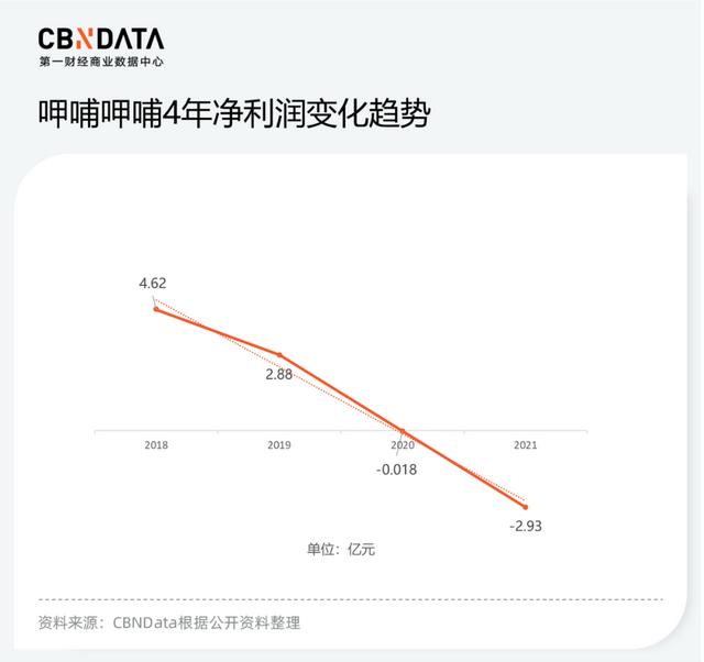 openla华为openlab是什么意思（华为openlab）