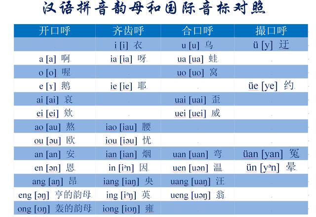 ci框架手册（ci框架官网）