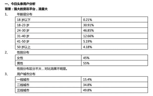 qq群查找聊天记录为什么查不到（qq群查找聊天记录）