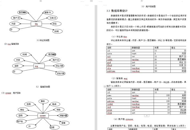 java论坛项目（java论坛有哪些）