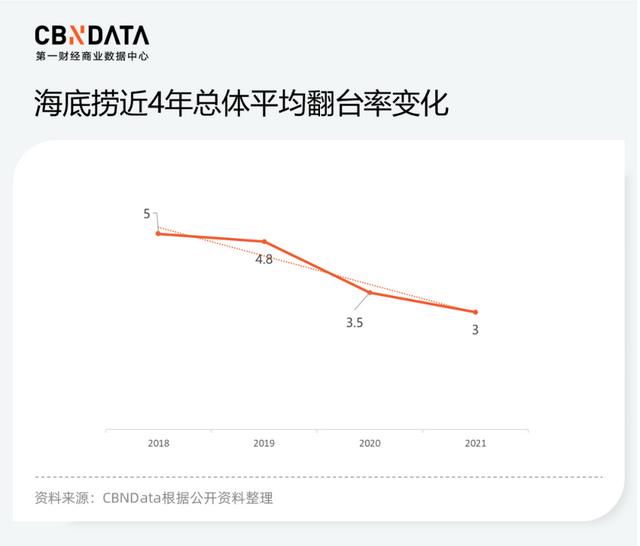 openla华为openlab是什么意思（华为openlab）