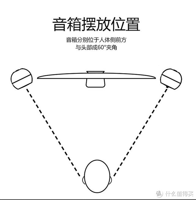 32交友网（2322网）"