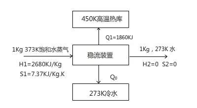 tsys（碳酸银是沉淀吗）