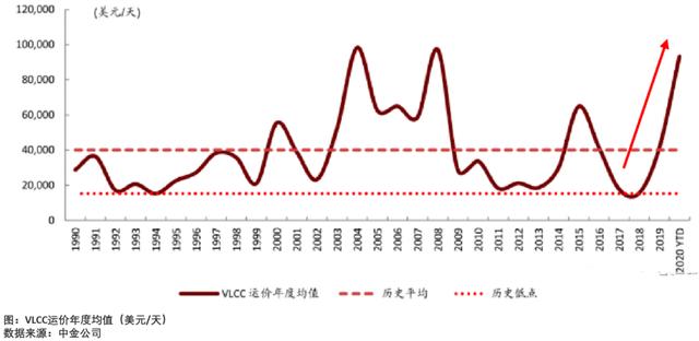 nitch是什么意思（nitch）