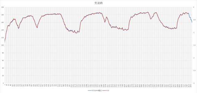 apowerrec下载（个人登录gec下载）