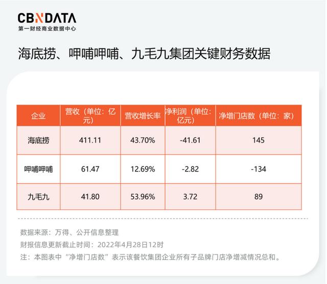 openla华为openlab是什么意思（华为openlab）