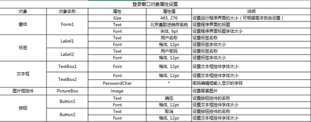 asp建站系统（asp网站搭建）