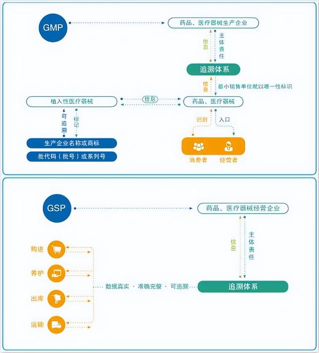 python 开源物联网平台（开源物联网平台kaa）