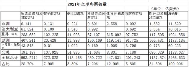 14la（114来电话说车子阻碍交通）"