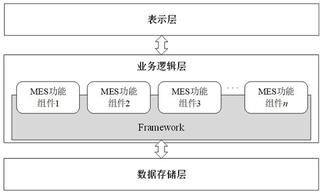 mcms（mcm是奢侈品牌吗）