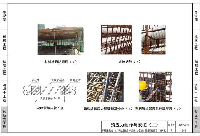 图集下载网 铁路基本建设工程设计概(预)算编制办法（图集下载网 石油钻机第4部分）