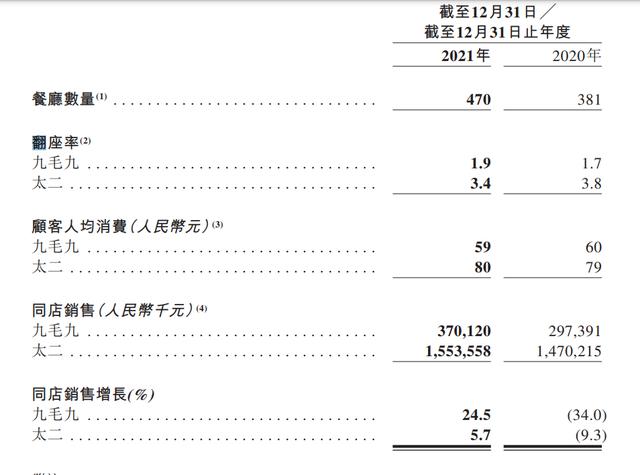 openla华为openlab是什么意思（华为openlab）