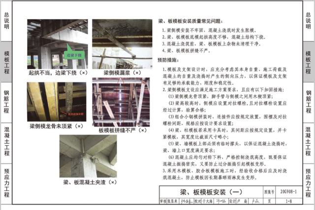 图集下载网 铁路基本建设工程设计概(预)算编制办法（图集下载网 石油钻机第4部分）