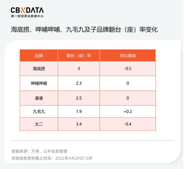 openla华为openlab是什么意思（华为openlab）