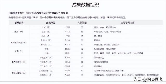 flash源文件是什么格式（flash源文件和影片文件的扩展名分别为）