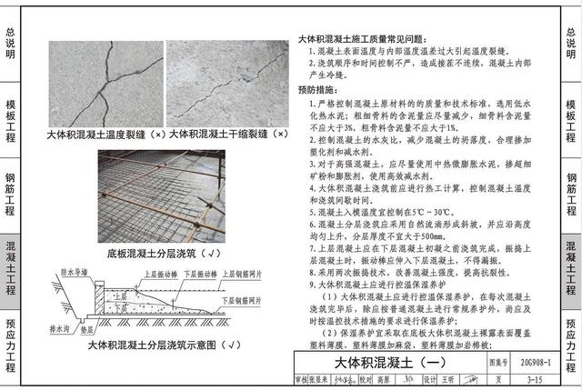 图集下载网 铁路基本建设工程设计概(预)算编制办法（图集下载网 石油钻机第4部分）