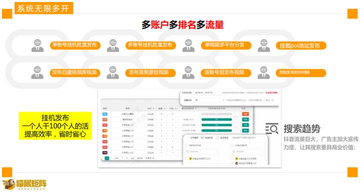 企业营销可以用到的软件工具