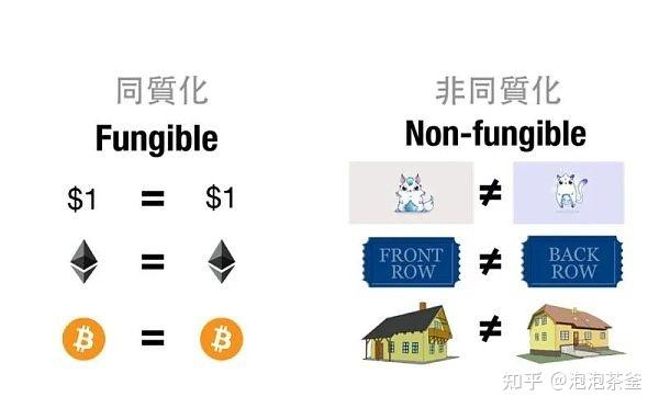 ftprush是开源的么（ftprush官网）