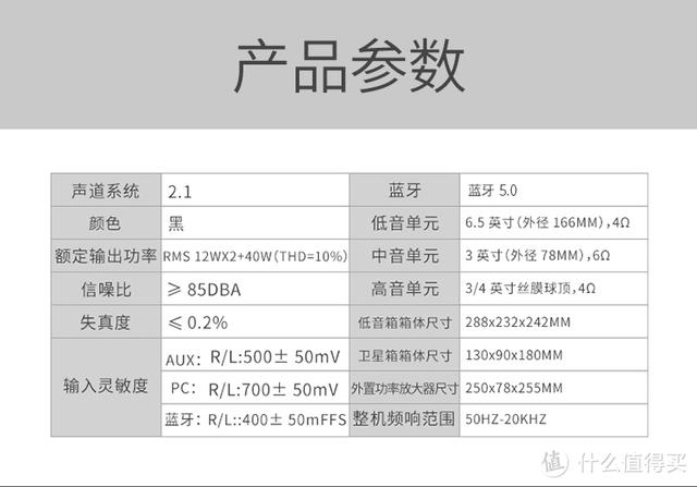 32交友网（2322网）"