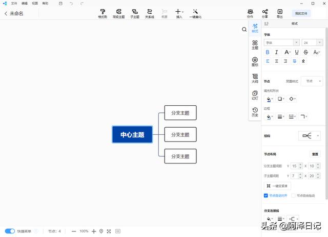 cad看图工具（和快图浏览一样的看图工具）