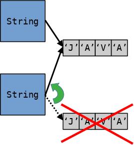 jdk18是哪个版本（jdk18就是jdk1.8吗）