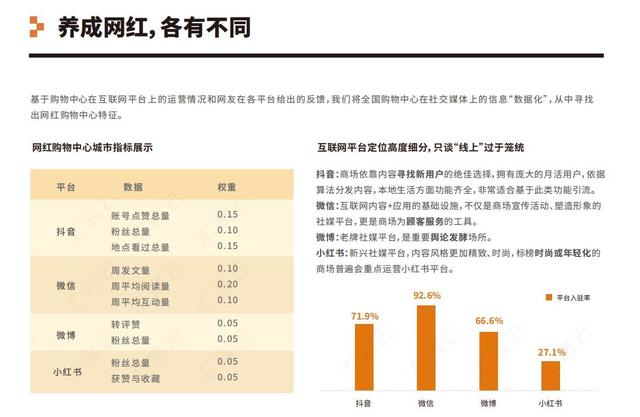 网络推广软件哪个好（庆阳网络推广软件）