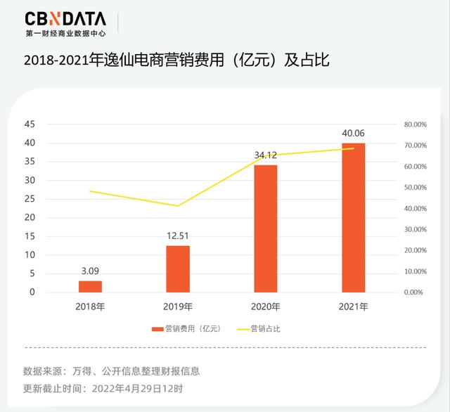 openla华为openlab是什么意思（华为openlab）