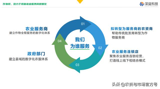 oms系统是什么意思（电力oms系统）