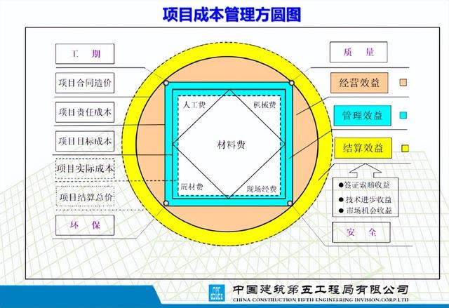 协同商务名词解释（协同商务与电子商务管理的关系）