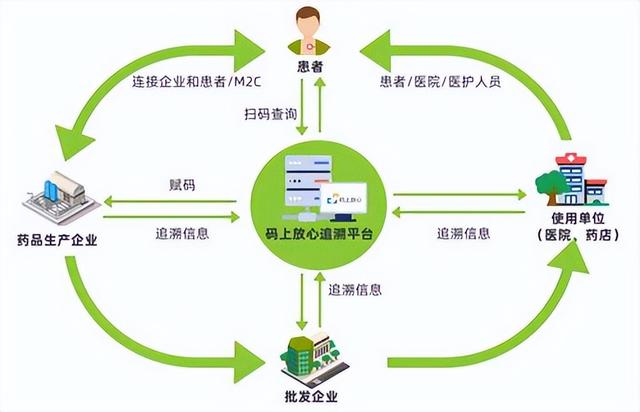 python 开源物联网平台（开源物联网平台kaa）