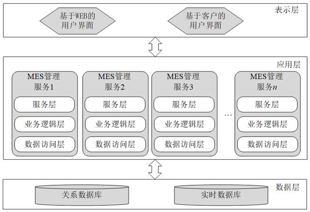 mcms（mcm是奢侈品牌吗）