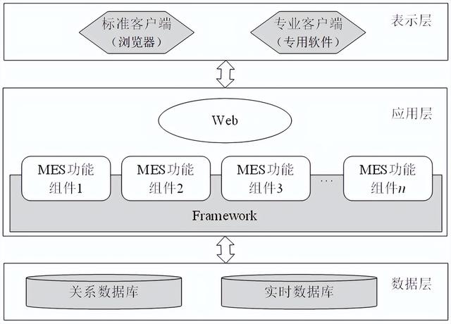 mcms（mcm是奢侈品牌吗）