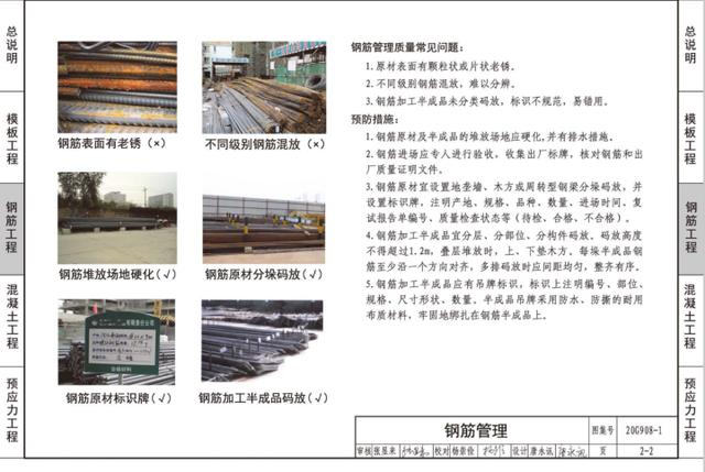 图集下载网 铁路基本建设工程设计概(预)算编制办法（图集下载网 石油钻机第4部分）