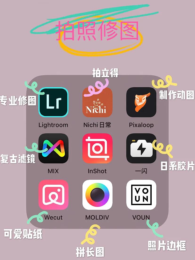 学生党装机45个app|||今天给大家分享适合学生党使用的45个APP