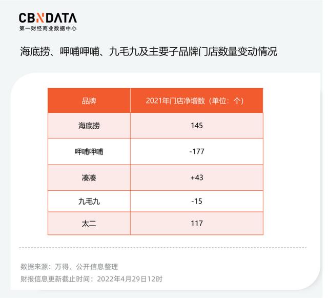 openla华为openlab是什么意思（华为openlab）