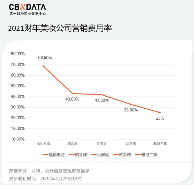 openla华为openlab是什么意思（华为openlab）