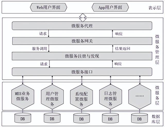 mcms（mcm是奢侈品牌吗）