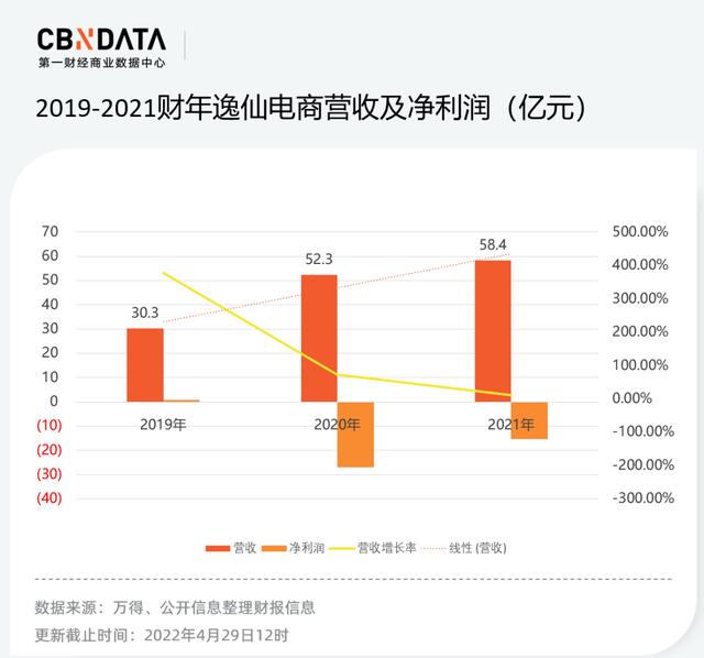 openla华为openlab是什么意思（华为openlab）