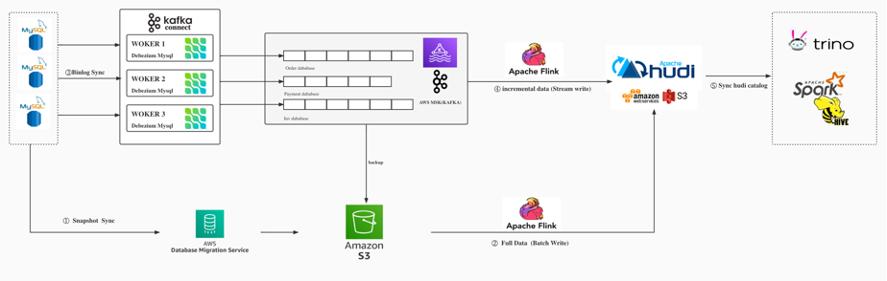 html5旅游网站源码（旅游网站源码搜索一品资源网）