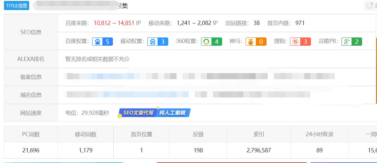 SEO应该怎么做？SEO采集还管用吗「SEO工具免费下载」