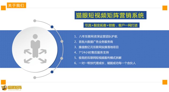 企业营销可以用到的软件工具