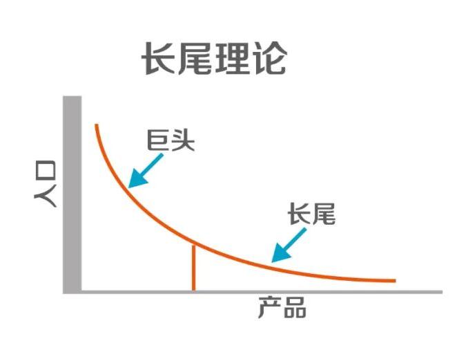 脑洞一下——未来我们会在抖音里聊天吗？