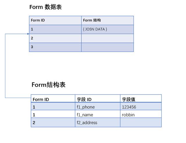 帝国CMS模板网（帝国cms 模板）